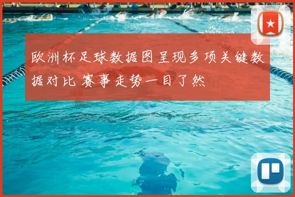 欧洲杯足球数据图呈现多项关键数据对比 赛事走势一目了然